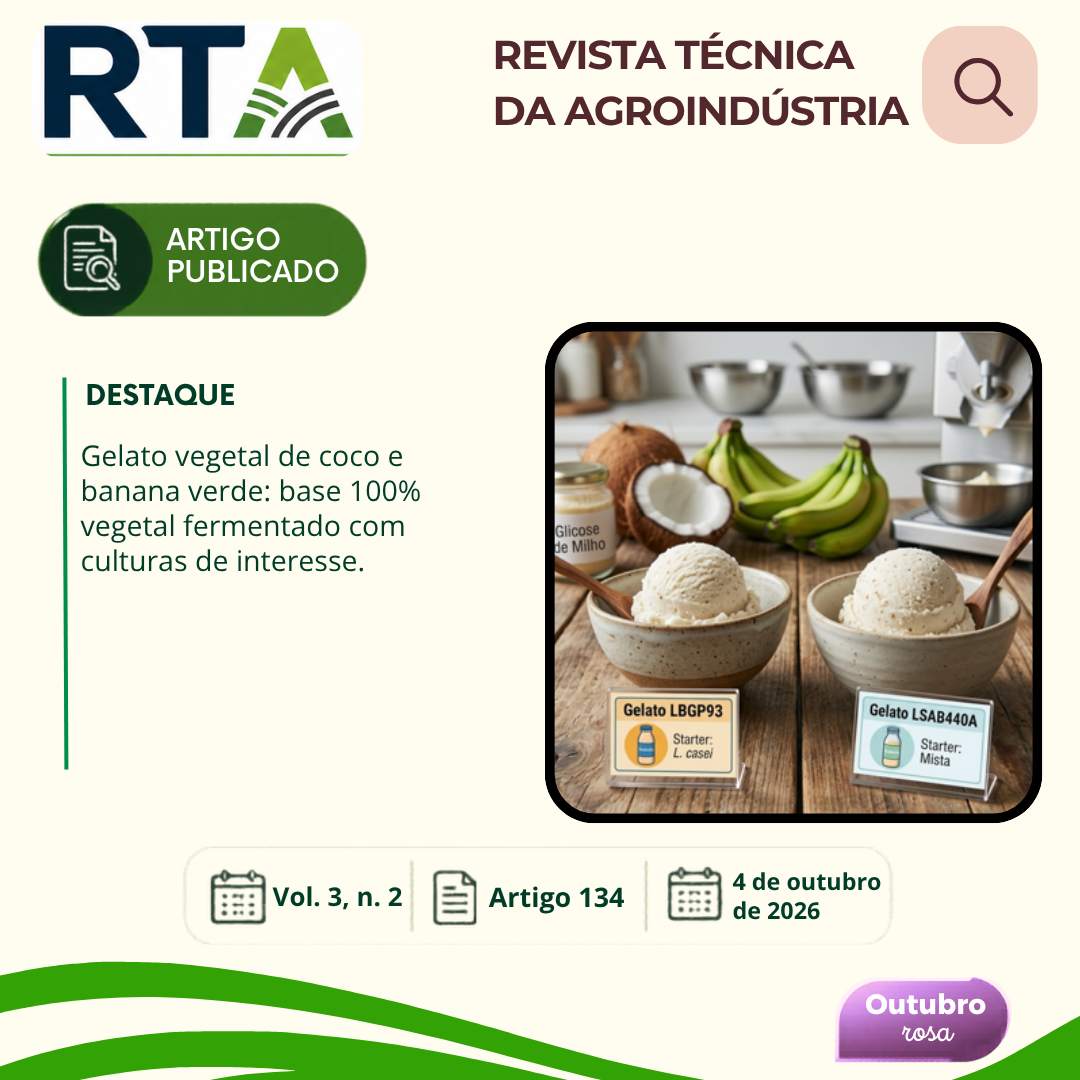 PRODUÇÃO DE GELATO VEGETAL À BASE DE EXTRATO DE COCO FERMENTADO E BIOMASSA DE BANANA VERDE